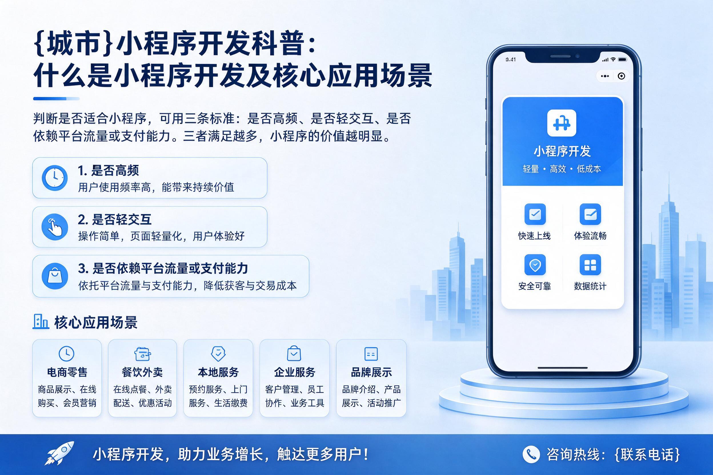 定兴小程序开发科普：什么是小程序开发及核心应用场景