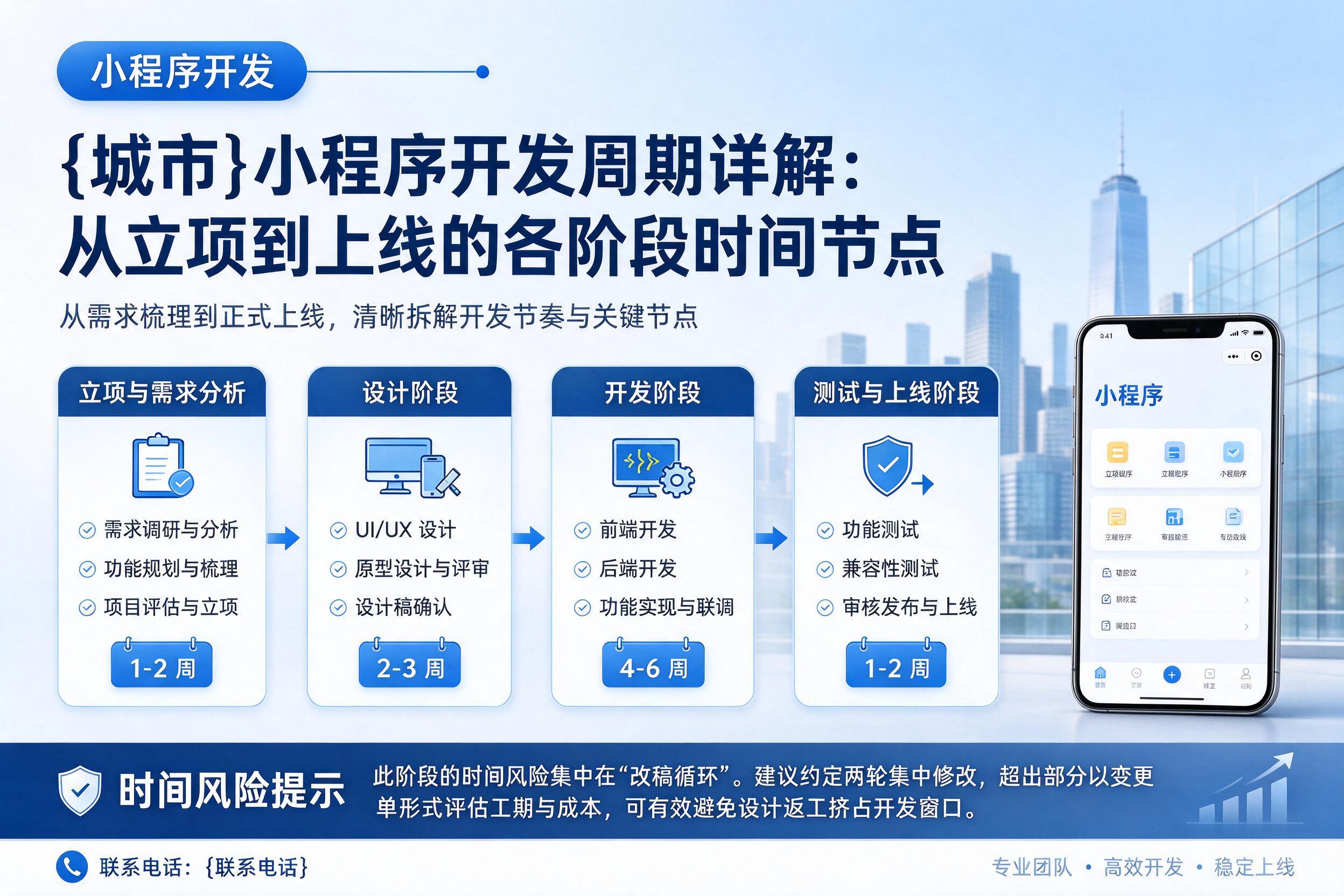 定兴小程序开发周期详解：从立项到上线的各阶段时间节点